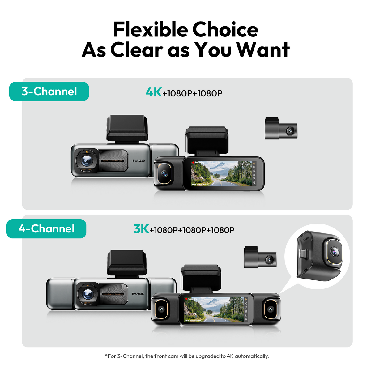 1080P Side Dash Cam for G980H Multi Channel