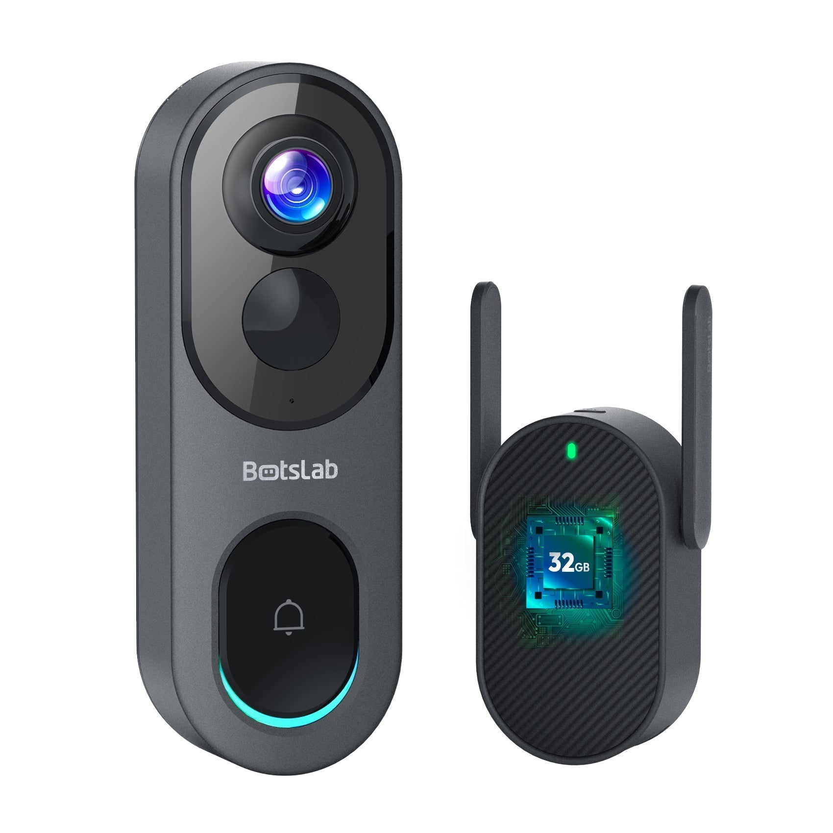 FAQS for R811S