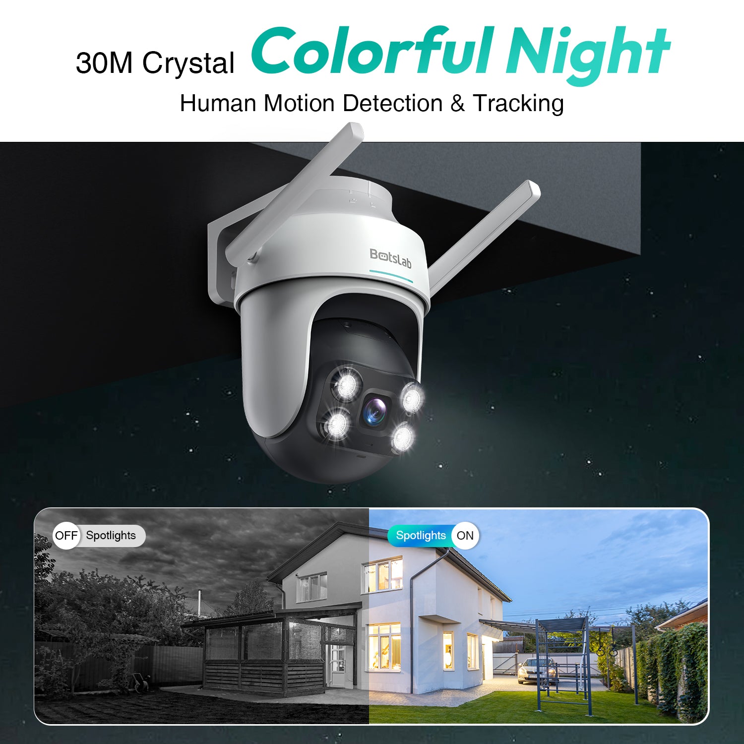 Outdoor Security Cam Mystery Box