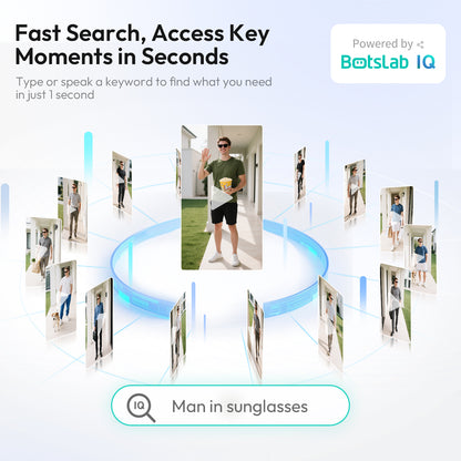 R810 SE Video Doorbell