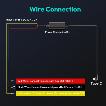 Type-C Fuse Tap Hardwire Kit for G980H Series & G300H Plus